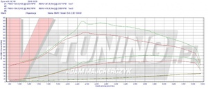 Pokaż e46