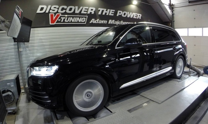 Audi SQ7 4.0 TDI 435 KM i 900 Nm