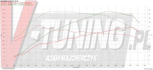 Pokaż 70276322_1682545341880148_6194619000169693184_o